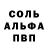 Дистиллят ТГК концентрат Marina Bulantseva